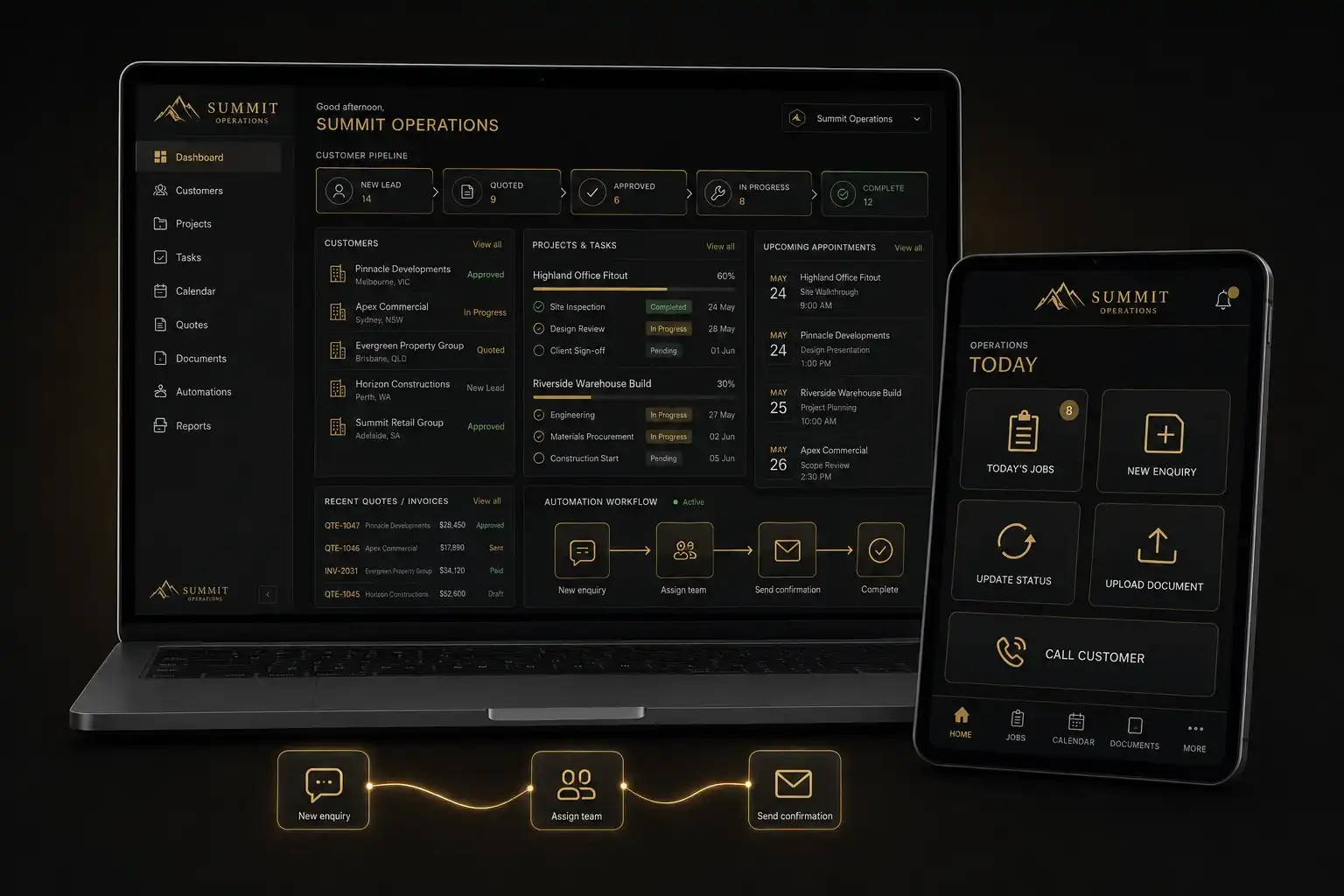Custom CRM and business system